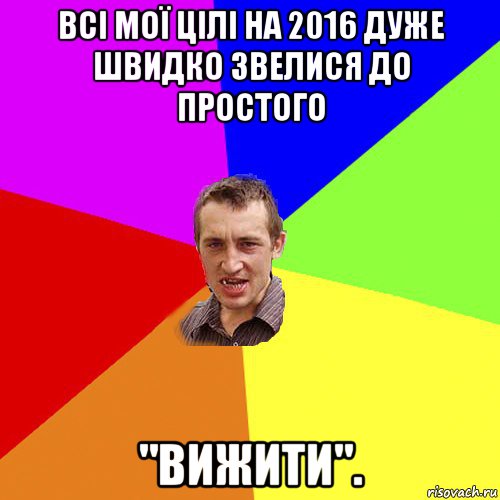 всі мої цілі на 2016 дуже швидко звелися до простого "вижити"., Мем Чоткий паца