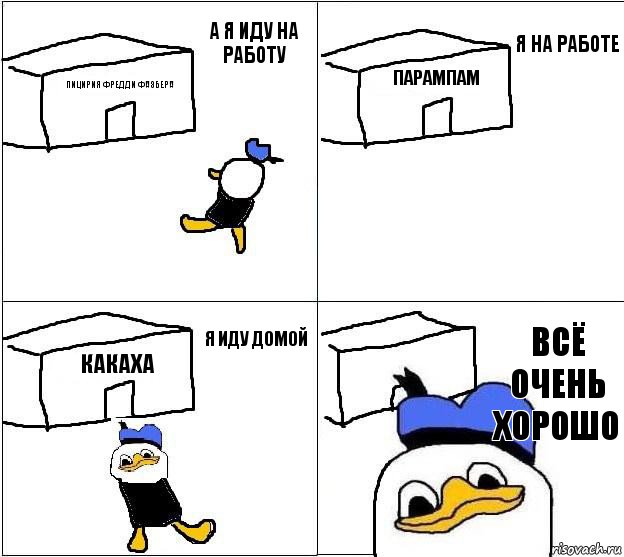 Пицирия Фредди Фазбера Парампам Какаха Всё очень хорошо А я иду на работу Я на работе Я иду домой, Комикс Долан