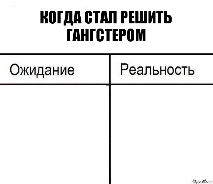 Когда стал решить гангстером  , Комикс  Ожидание - реальность