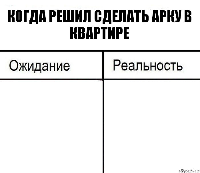 Когда решил сделать арку в квартире  