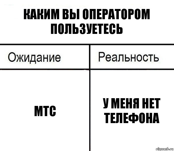 Каким Вы оператором пользуетесь МТС У меня нет телефона, Комикс  Ожидание - реальность