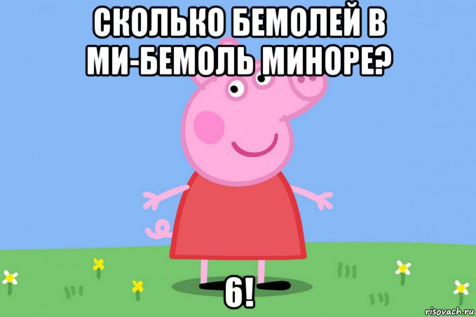 сколько бемолей в ми-бемоль миноре? 6!, Мем Пеппа