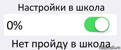 Настройки в школа 0% Нет пройду в школа, Комикс Переключатель