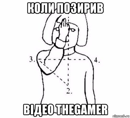 коли позирив відео thegamer, Мем  Перекреститься