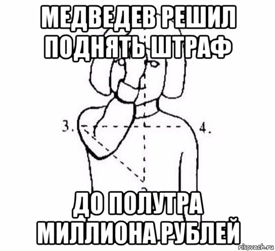 медведев решил поднять штраф до полутра миллиона рублей, Мем  Перекреститься