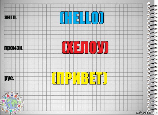 (hello) (хелоу) (привет), Комикс  Перевод с английского