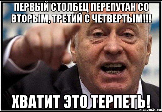 первый столбец перепутан со вторым, третий с четвертым!!! хватит это терпеть!, Мем жириновский ты