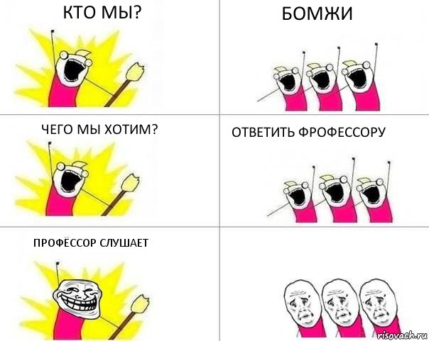 Кто мы? Бомжи Чего мы хотим? Ответить фрофессору Профессор слушает, Комикс фанаты