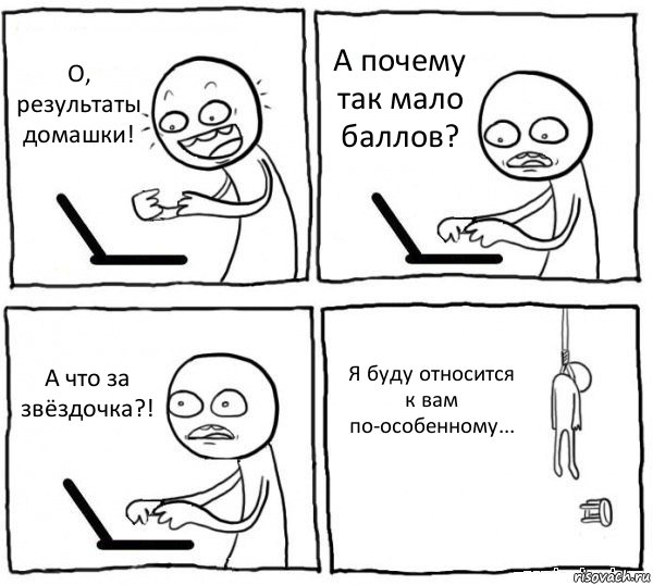 О, результаты домашки! А почему так мало баллов? А что за звёздочка?! Я буду относится к вам по-особенному..., Комикс интернет убивает