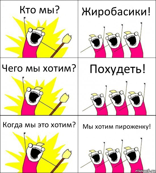 Кто мы? Жиробасики! Чего мы хотим? Похудеть! Когда мы это хотим? Мы хотим пироженку!, Комикс кто мы