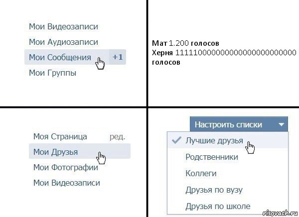 Мат 1.200 голосов
Херня 111110000000000000000000000 голосов, Комикс  Лучшие друзья