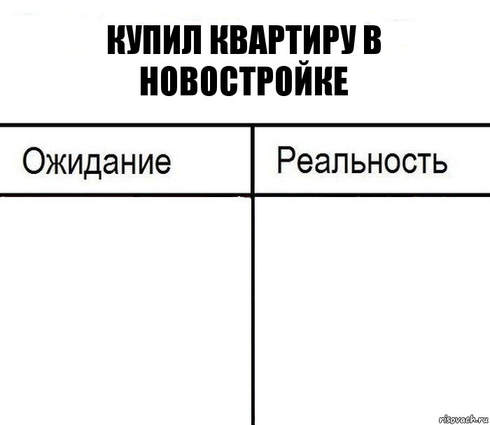 Купил квартиру в новостройке  , Комикс  Ожидание - реальность