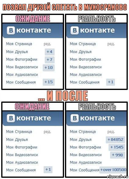 позвал друзей слетать в мухосраново, Комикс  Ожидание реальность 2