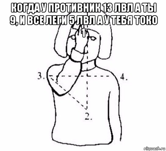 когда у противник 13 лвл а ты 9, и все леги 5 лвл а у тебя токо 1 , Мем  Перекреститься