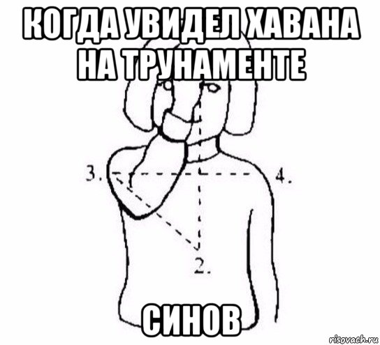 когда увидел хавана на трунаменте синов, Мем  Перекреститься