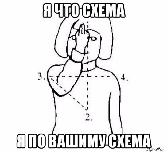 я что схема я по вашиму схема, Мем  Перекреститься