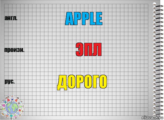 Apple Эпл Дорого, Комикс  Перевод с английского