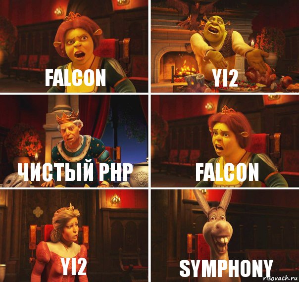 Falcon YI2 Чистый Php Falcon YI2 SYMPHONY, Комикс  Шрек Фиона Гарольд Осел