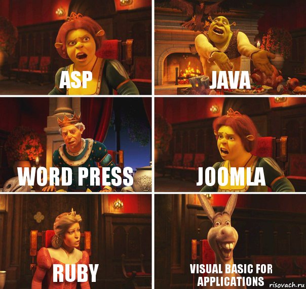 ASP JAVA WORD Press Joomla Ruby visual basic for applications, Комикс  Шрек Фиона Гарольд Осел