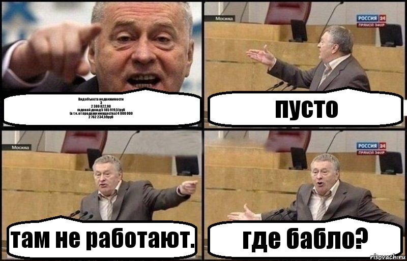 Вид объекта недвижимости
3
2 380 822,90
годовой доход 5 185 919,51руб
(в т.ч. от продажи имущества) 4 000 000
2 762 234,59руб пусто там не работают. где бабло?, Комикс Жириновский