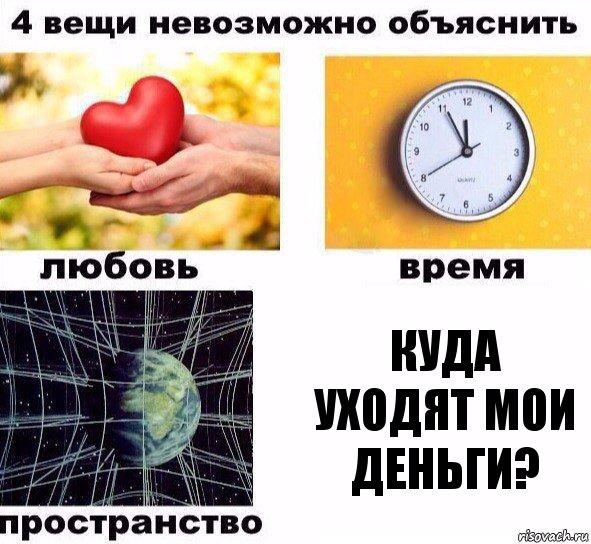 куда уходят мои деньги?