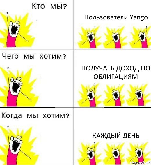 Пользователи Yango Получать доход по облигациям Каждый день, Комикс Что мы хотим