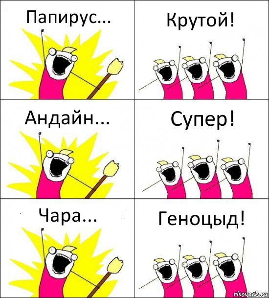 Папирус... Крутой! Андайн... Супер! Чара... Геноцыд!, Комикс кто мы