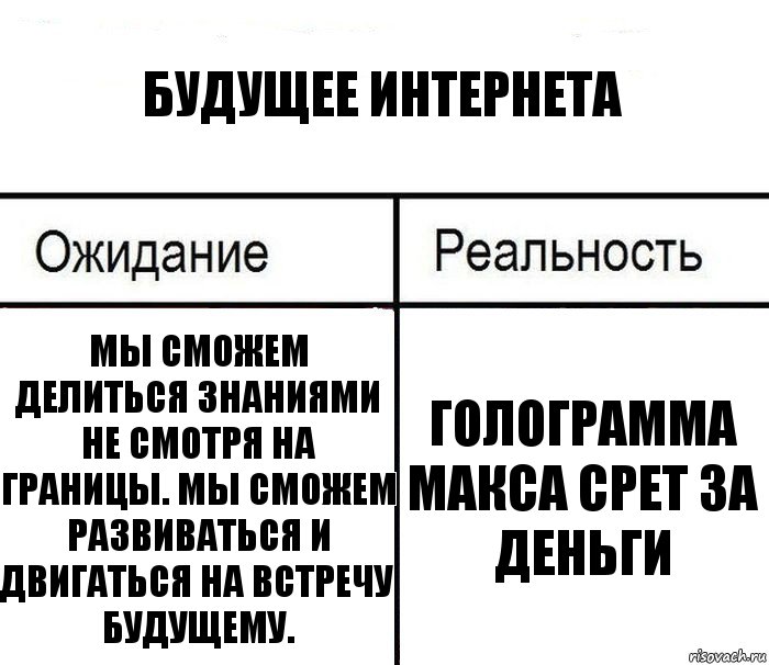 Будущее интернета Мы сможем делиться знаниями не смотря на границы. Мы сможем развиваться и двигаться на встречу будущему. Голограмма макса срет за деньги, Комикс  Ожидание - реальность