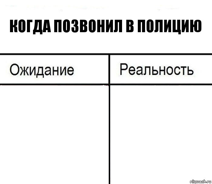 Когда позвонил в полицию  , Комикс  Ожидание - реальность