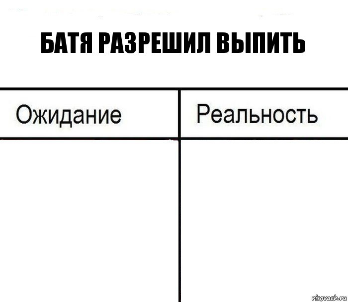 Батя разрешил выпить  , Комикс  Ожидание - реальность