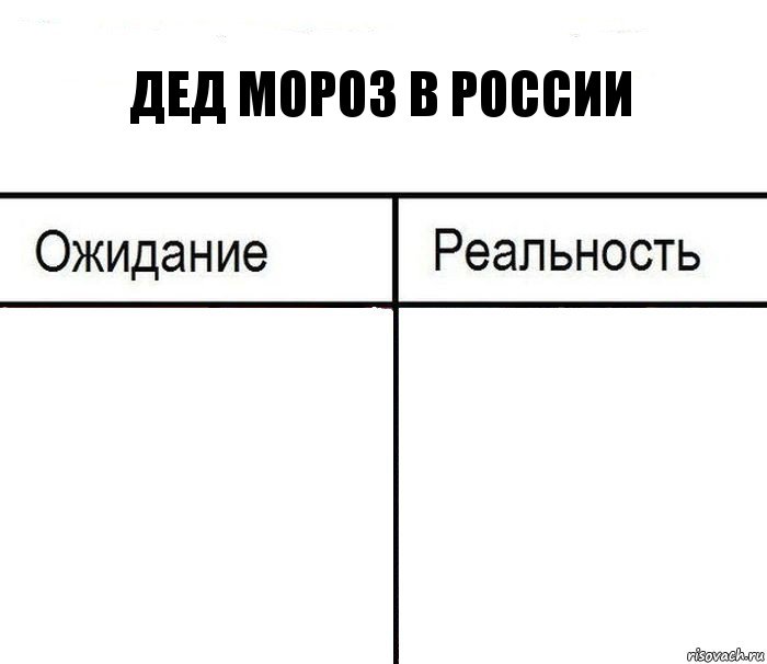 Дед мороз в России  , Комикс  Ожидание - реальность