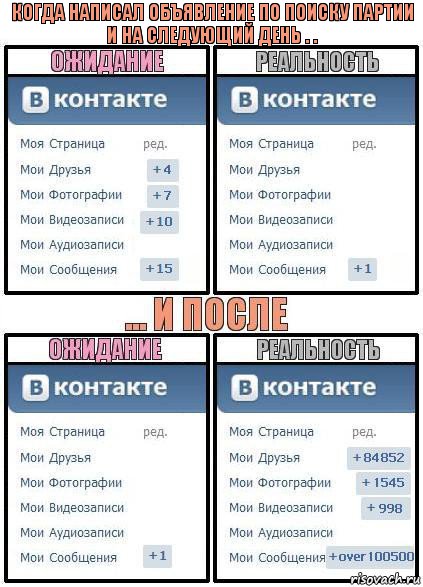 Когда написал объявление по поиску партии
и на следующий день . ., Комикс  Ожидание реальность 2