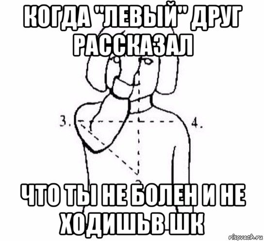 когда "левый" друг рассказал что ты не болен и не ходишьв шк, Мем  Перекреститься