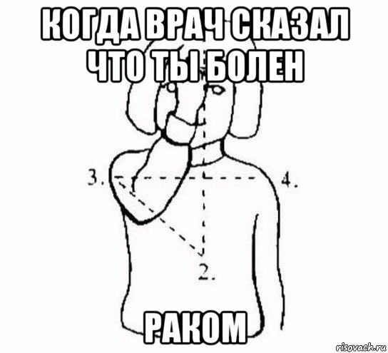 когда врач сказал что ты болен раком, Мем  Перекреститься