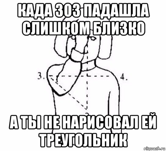 када зоз падашла слишком близко а ты не нарисовал ей треугольник, Мем  Перекреститься