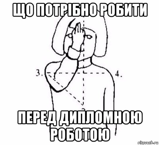 що потрібно робити перед дипломною роботою, Мем  Перекреститься