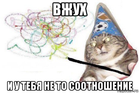 вжух и у тебя не то соотношение, Мем Вжух мем