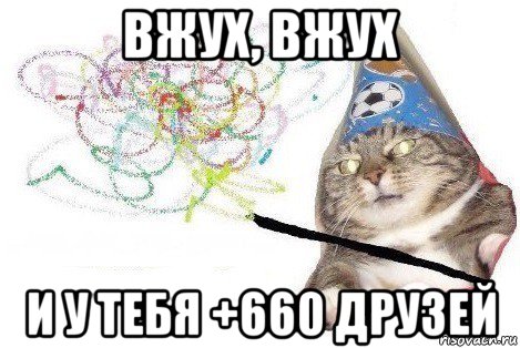 вжух, вжух и у тебя +660 друзей, Мем Вжух мем