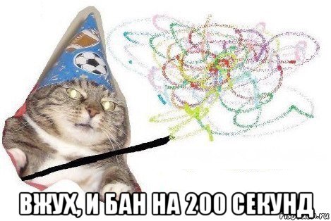  вжух, и бан на 200 секунд, Мем Вжух