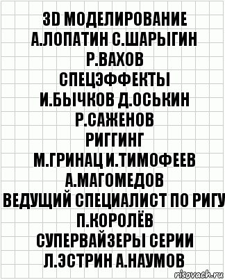 3D моделирование
А.Лопатин С.Шарыгин Р.Вахов
спецэффекты
И.Бычков Д.Оськин Р.Саженов
риггинг
М.Гринац И.Тимофеев А.Магомедов
ведущий специалист по ригу
П.Королёв
супервайзеры серии
Л.Эстрин А.Наумов