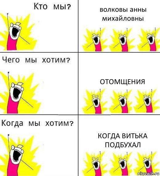 волковы анны михайловны отомщения когда витька подбухал, Комикс Что мы хотим