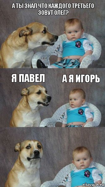 А ты знал что каждого третьего зовут Олег? Я Павел А я Игорь, Комикс  Каждый третий