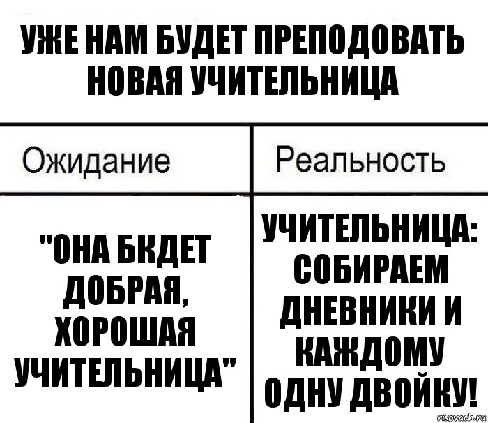 Уже нам будет преподовать новая учительница "Она бкдет добрая, хорошая учительница" Учительница: Собираем дневники и каждому одну двойку!, Комикс  Ожидание - реальность