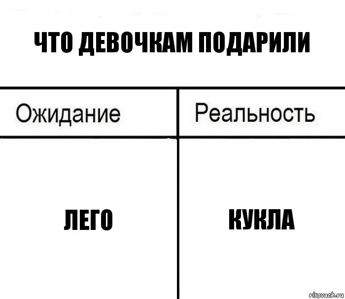 Что девочкам подарили Лего Кукла, Комикс  Ожидание - реальность