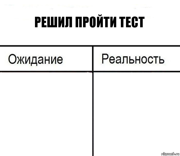 решил пройти тест  , Комикс  Ожидание - реальность