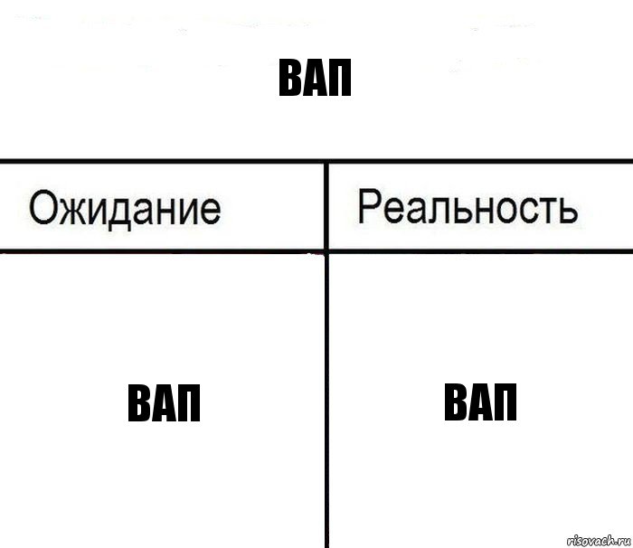 вап вап вап, Комикс  Ожидание - реальность