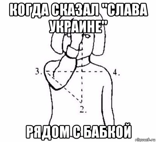 когда сказал "слава украине" рядом с бабкой, Мем  Перекреститься