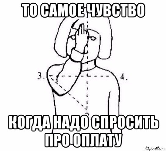 то самое чувство когда надо спросить про оплату, Мем  Перекреститься