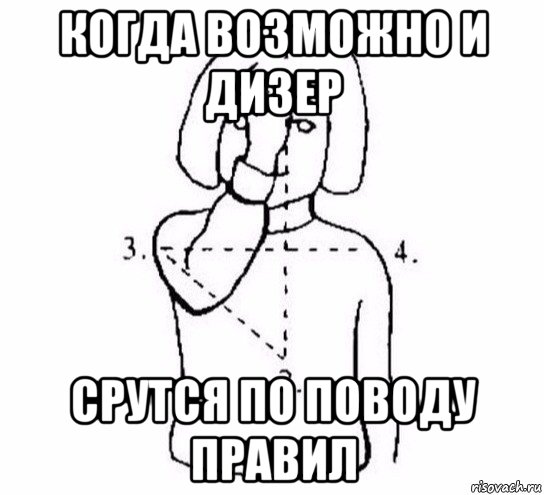 когда возможно и дизер срутся по поводу правил, Мем  Перекреститься