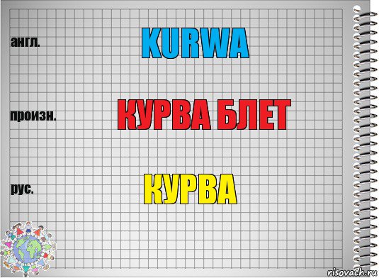 Kurwa Курва Блет КуРва, Комикс  Перевод с английского